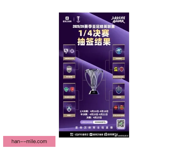 2026亚冠精英联赛利雅得胜利凭出色表现成功晋级八强