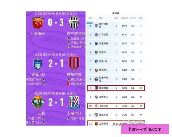 亚冠精英联赛焦点战蔚山HD冲击淘汰赛席位全力出击解析前景与关注