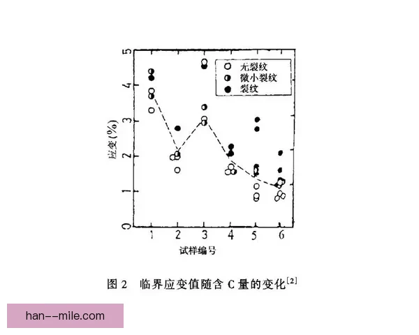 联赛落后局面下的系统化应变策略与逆势重构发展路径研究框架探索